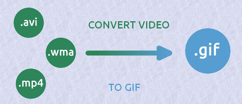 Create Animated GIFs from Videos on Linux Create Animated GIFs from Videos on Linux