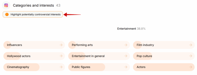 Viewing "Categories and interests" for Instagram user on Socialprofiler. 