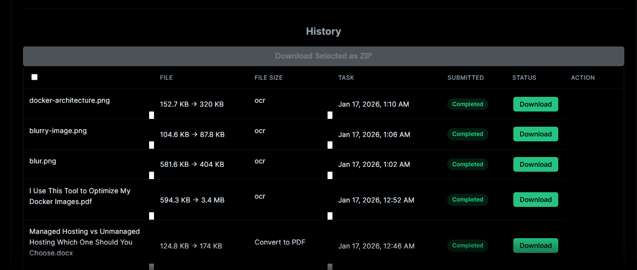 تاريخ الملف