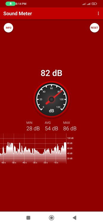 Sound Decibel Meter recording high sound
